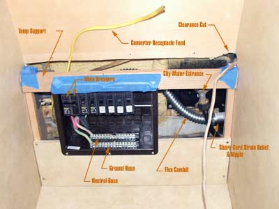 Partially Completed - click to enlarge